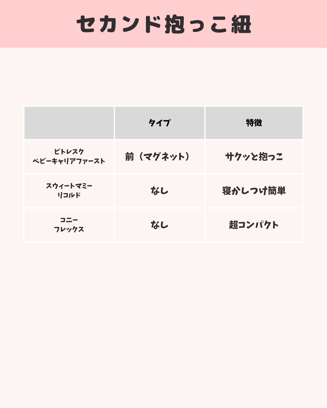 抱っこ紐比較 16