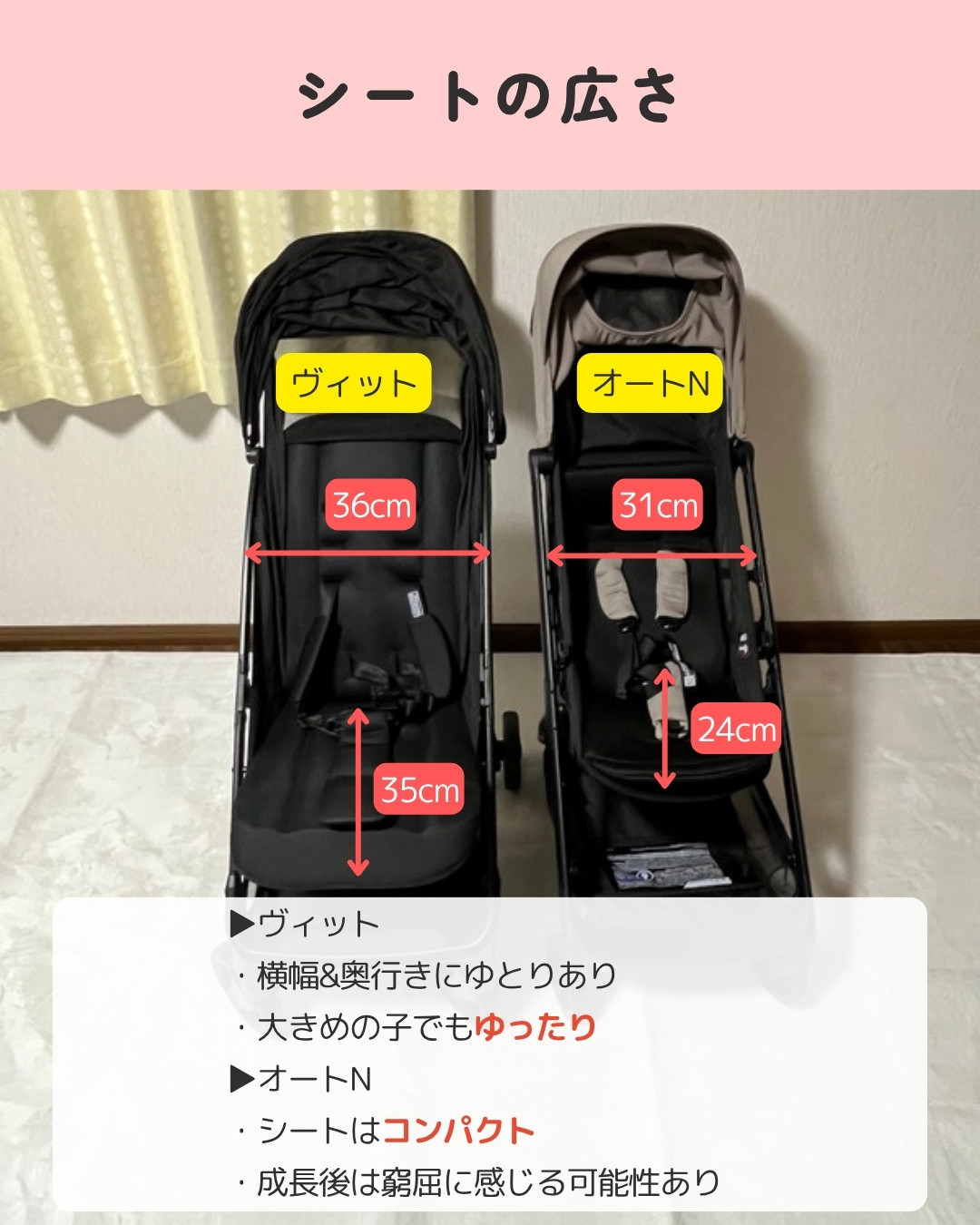 ヴィット×オートNセカンド比較 7