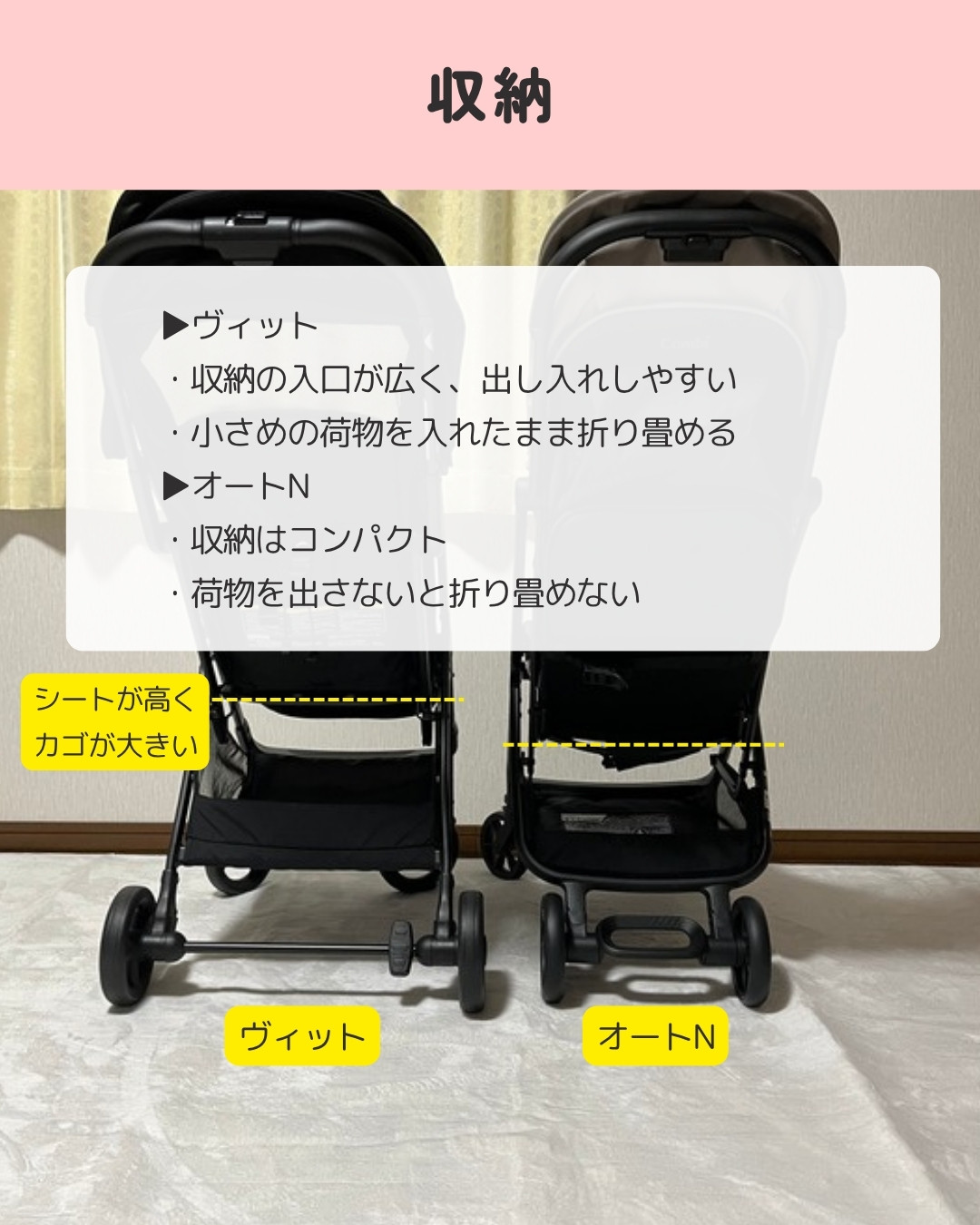 ヴィット×オートNセカンド比較 9