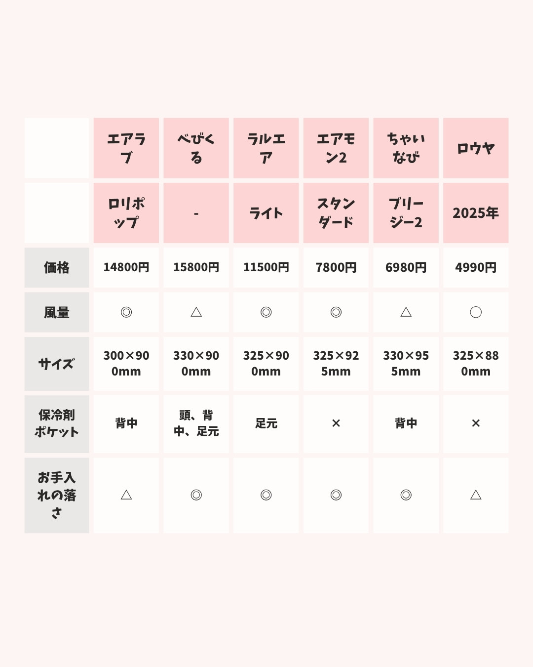 ファンシートおすすめ6選 9