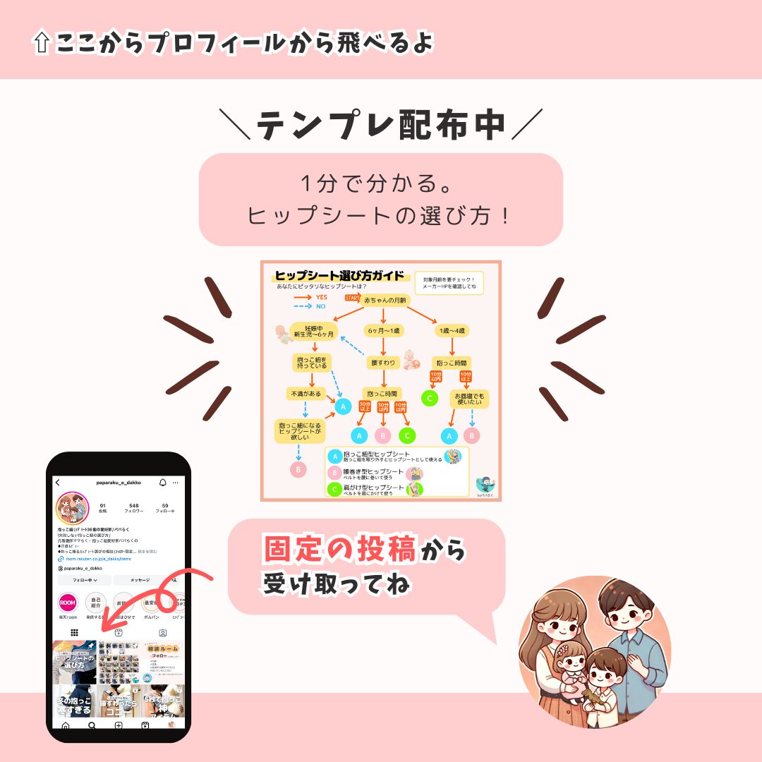 コニーヒップシートの収納イメージ