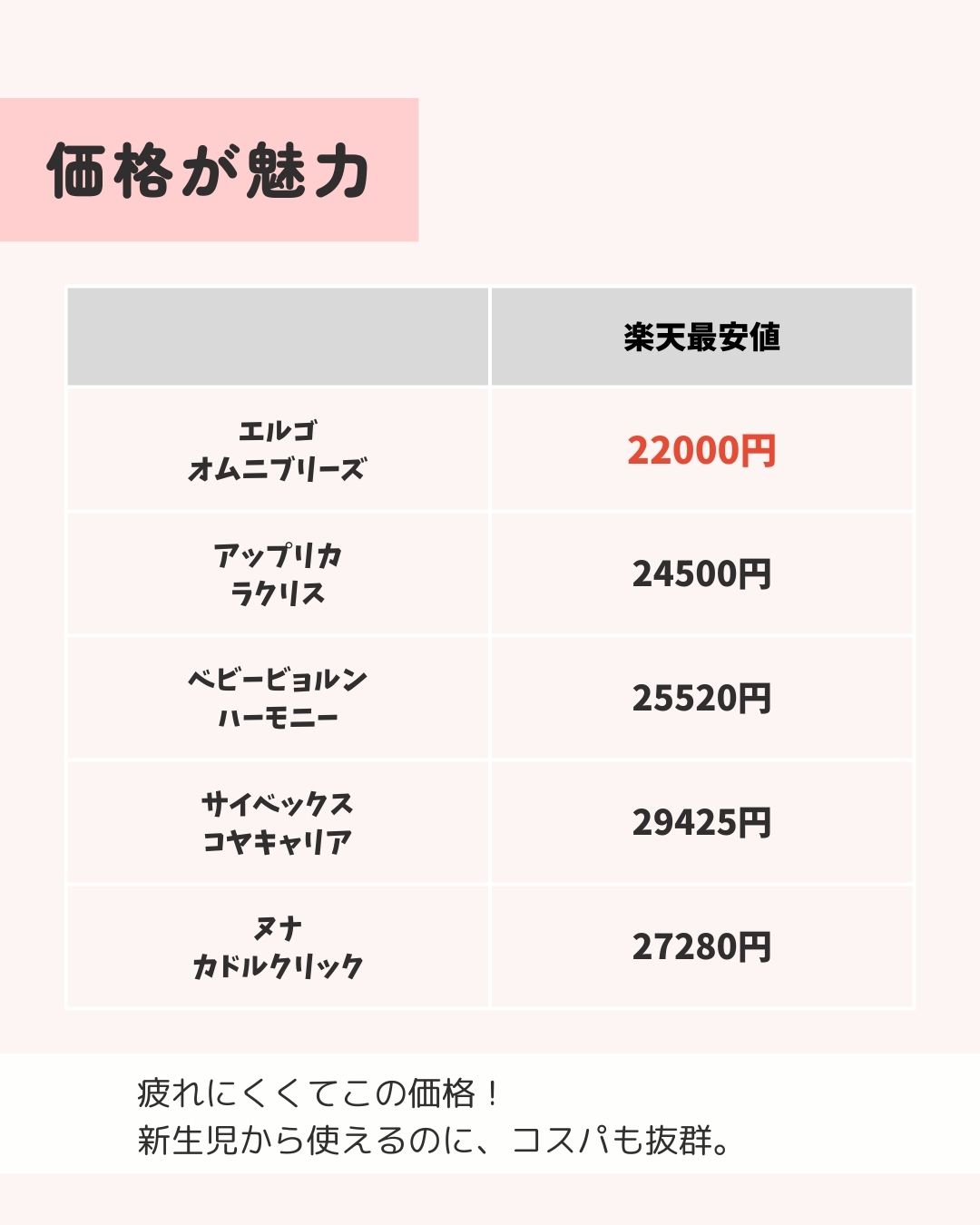 エルゴベビー オムニブリーズ 11