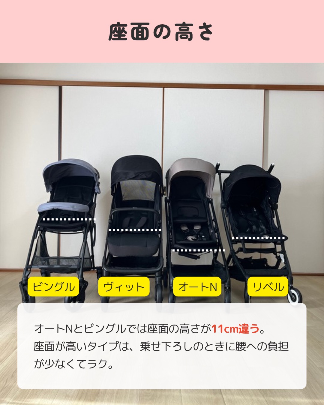 ベビーカー比較 5